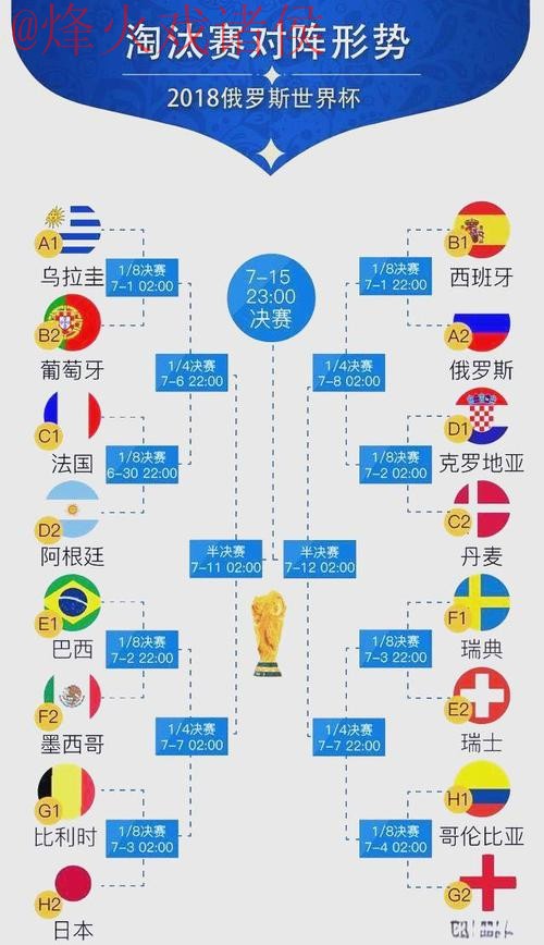 世界杯比分正规全站