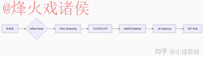世界杯比分网站最新网址
