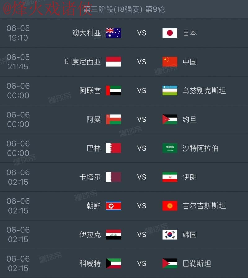 2026世界杯预测最新地址热门