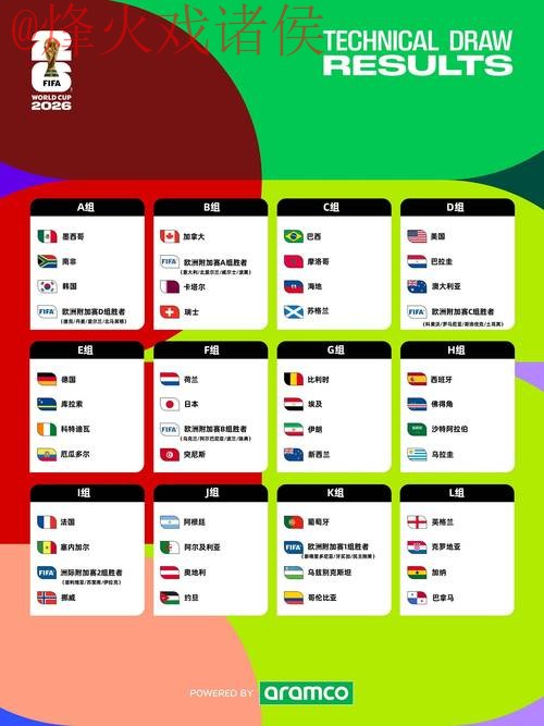 2026世界杯下注开户最新网址 2026世界杯下注开户最新网址