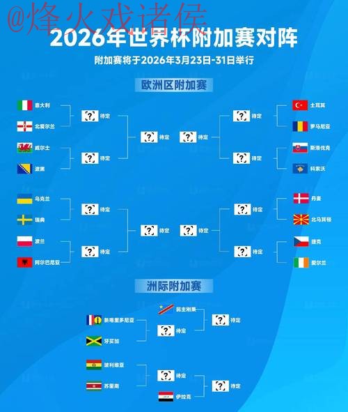 2026世界杯滚球分析最新网址